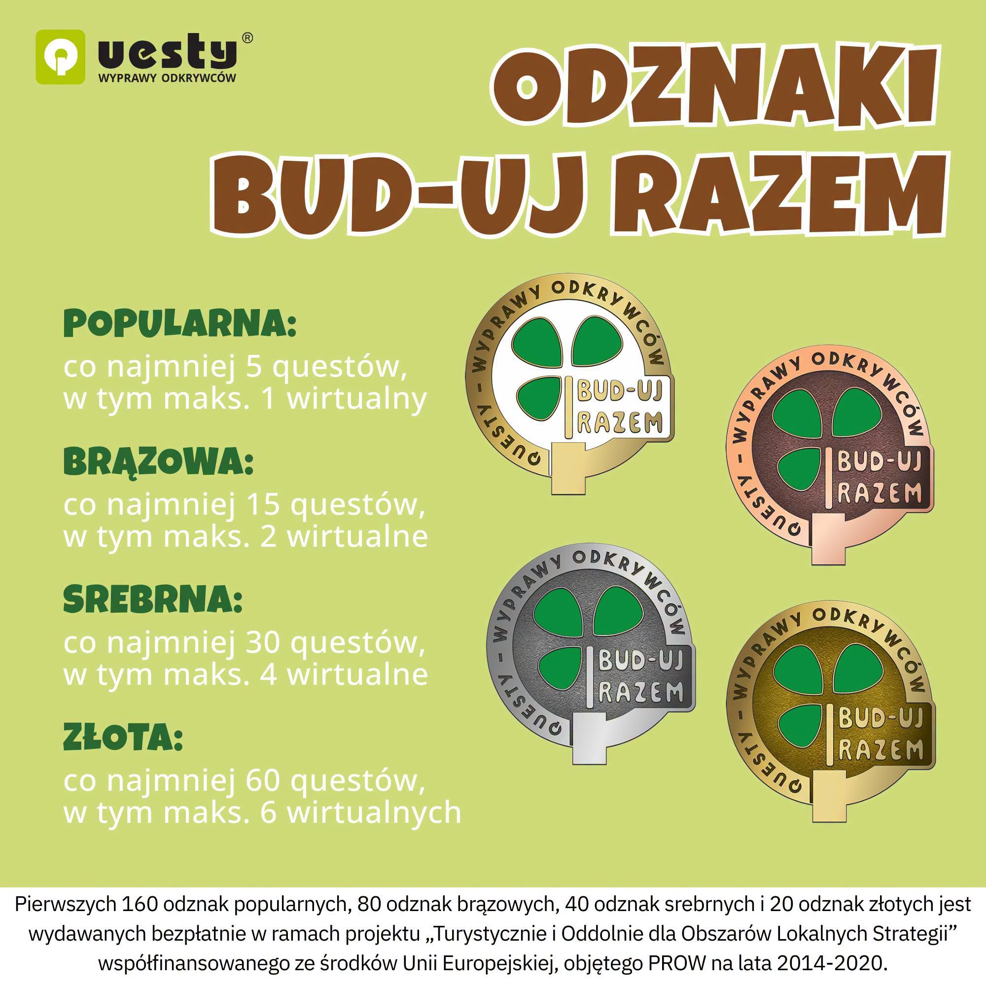 Odznaki LGD "BUD-UJ RAZEM"