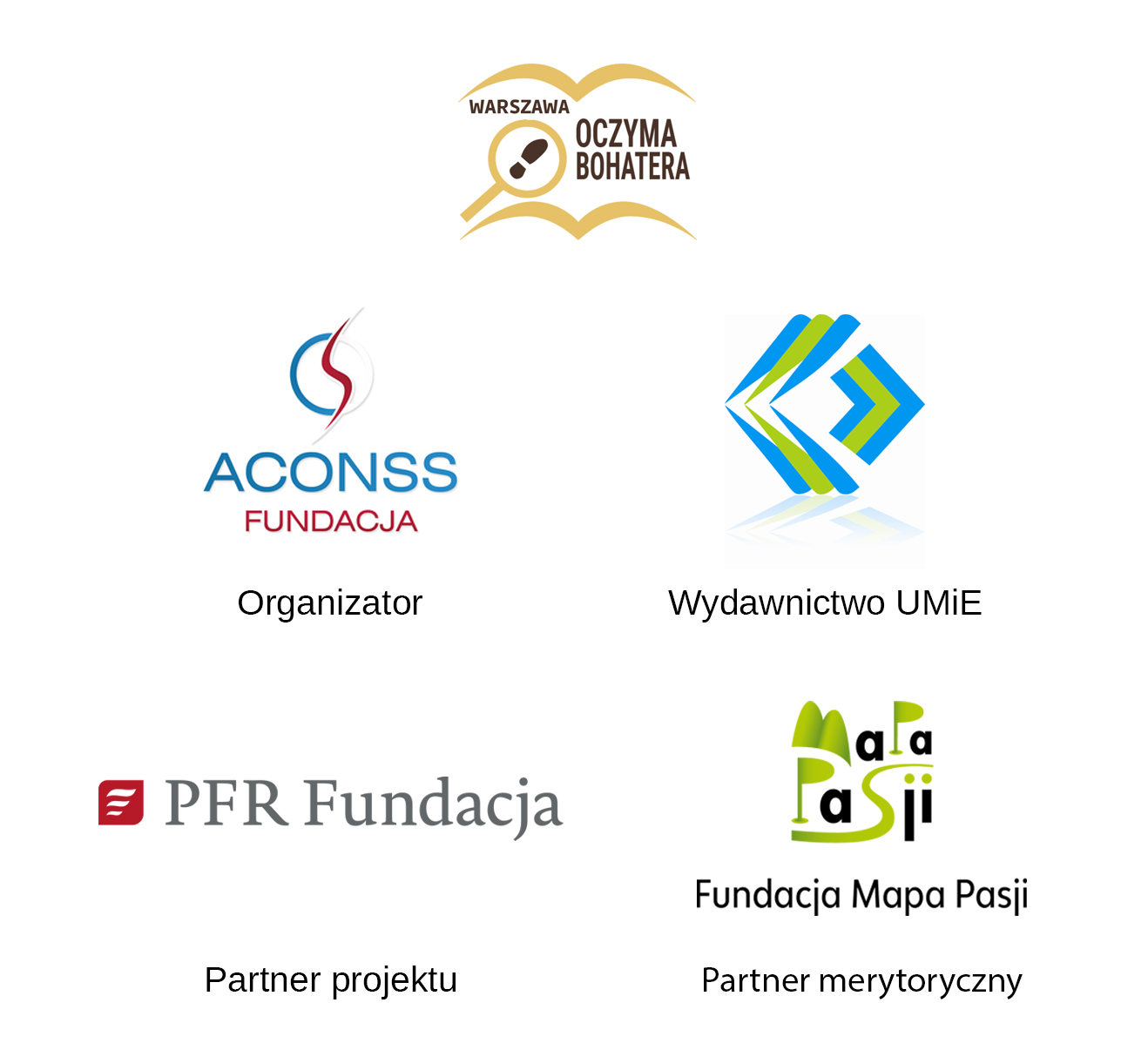 Warszawa oczyma bohatera