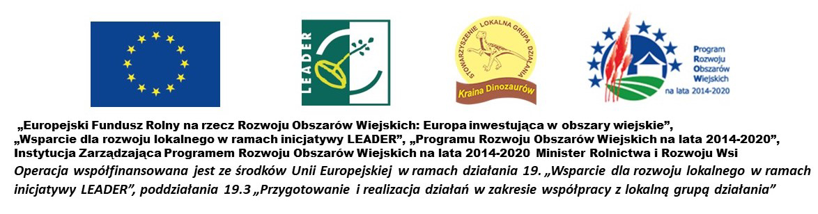 Ekologiczna wyprawa z widokami na Jeziora Turawskie
